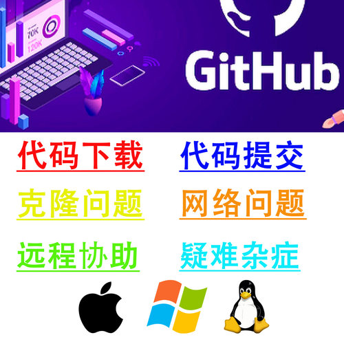 Git环境配置 版本控制Git Gitlab Gitee Git_Hub ssh密钥配置服务