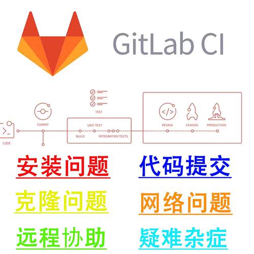 Gitlab镜像私有化安装部署cicd流程 问题处理 升级迁移等技术支持