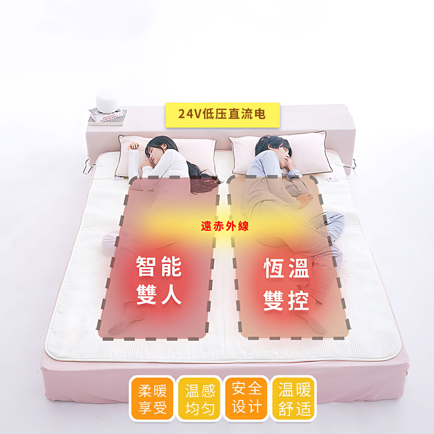 JPHEAT日本品牌中老年可用远红外发热电热毯单双人床24V低压电褥