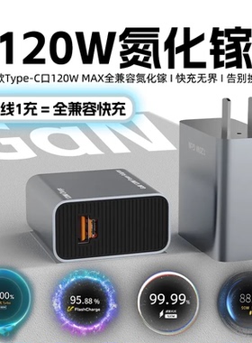 120W全兼容氮化镓充电器适用小米OPPOVIVOIQOO一加闪充充电头华为pura70PRO荣耀超级快充苹果三星笔记本PD65W
