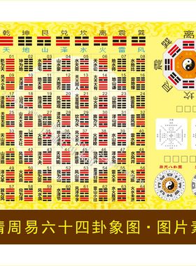 高清周易六十四卦象图64卦顺序表画像电子版jpg格式tif图片素材A