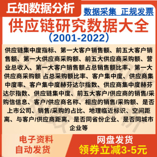 Excel面板数据合集 2022年 2001 上市公司供应链研究数据大全