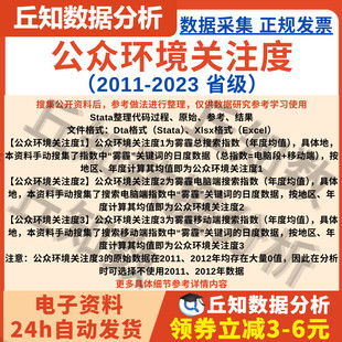 省级公众环境关注度数据2023-2011年搜索指数日度年度Excel Stata
