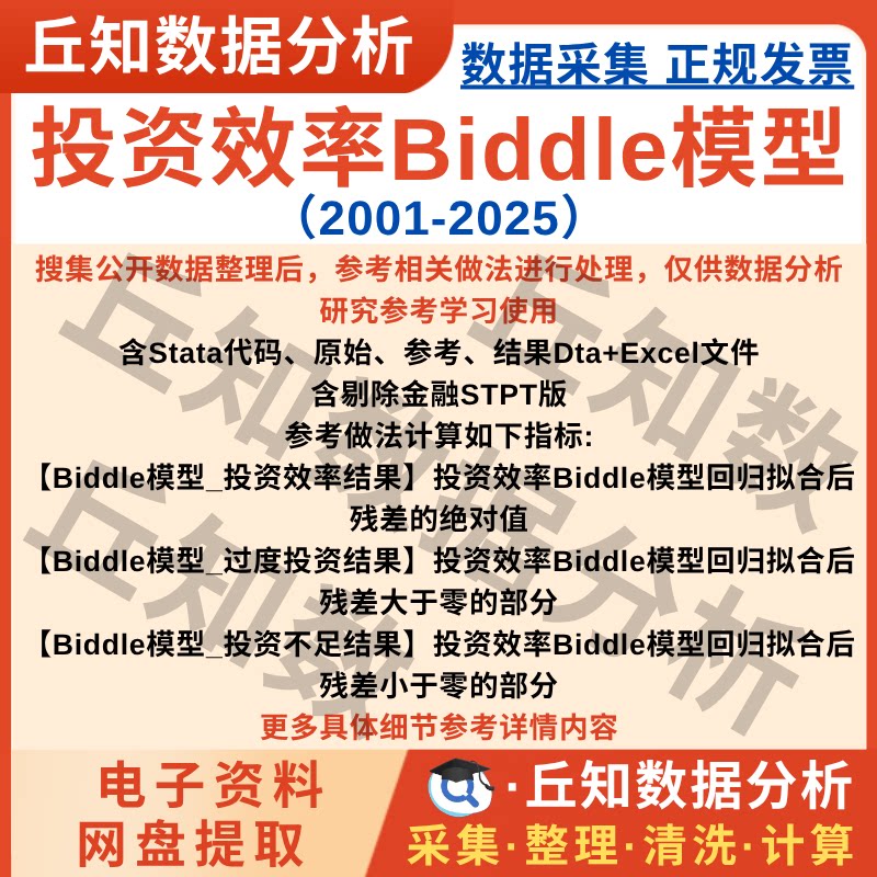 企业投资效率Biddle模型2025-2001年上市公司数据stata代码Excel