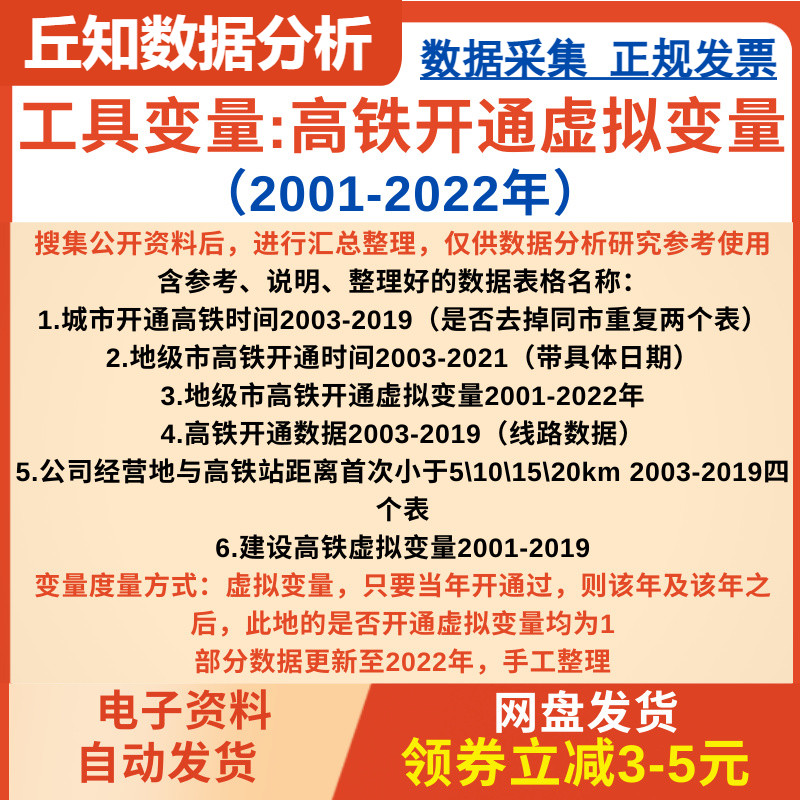 高铁开通虚拟变量2022-2001年工具变量整理好的10个Excel表格见图