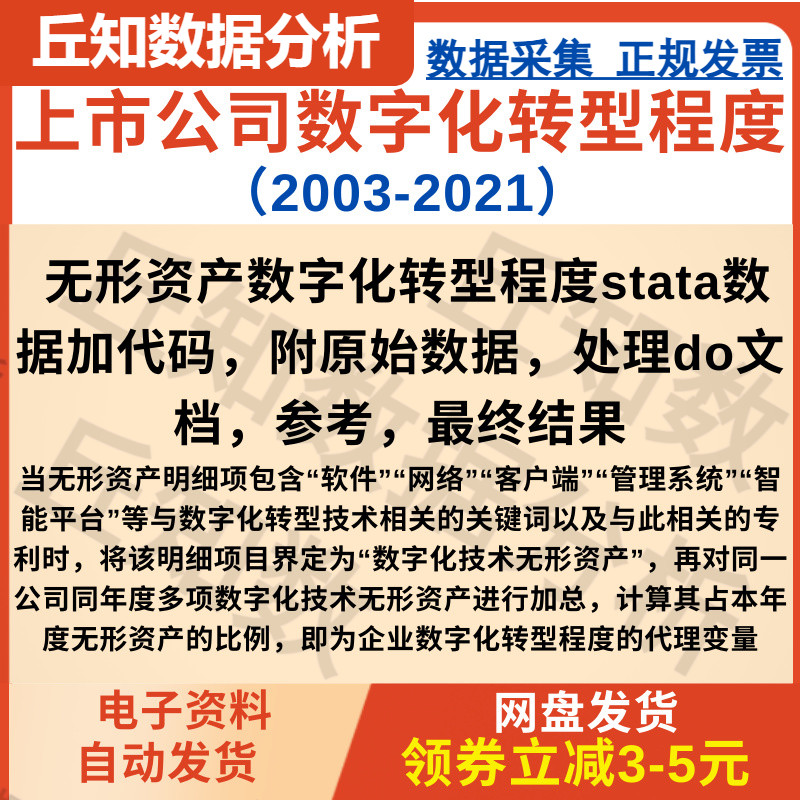 上市公司数字化转型程度无形资产数字化（2003—2021）数据加代码 商务/设计服务 设计素材/源文件 原图主图