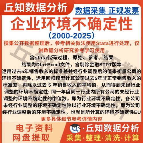 企业环境不确定性指数2025-2000上市公司数据Stata代码Excel结果