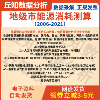 地级市能源消耗数据2021-2006年（原始数据+计算过程+结果说明）