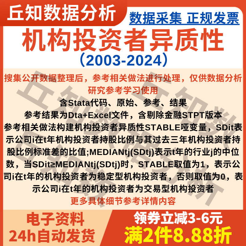机构投资者异质性2024-2003上市公司数据Stata代码过程含剔除版本