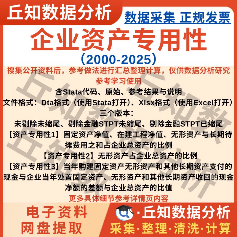 上市公司资产专用性2025-2000年三种企业数据含Stata代码Excel表