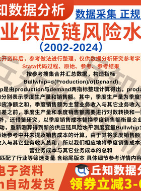 企业供应链风险数据Bullwhip2024-2002Stata代码上市公司匹配行业