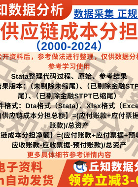 企业供应链成本分担2024-2000年上市公司数据Stata代码Excel结果