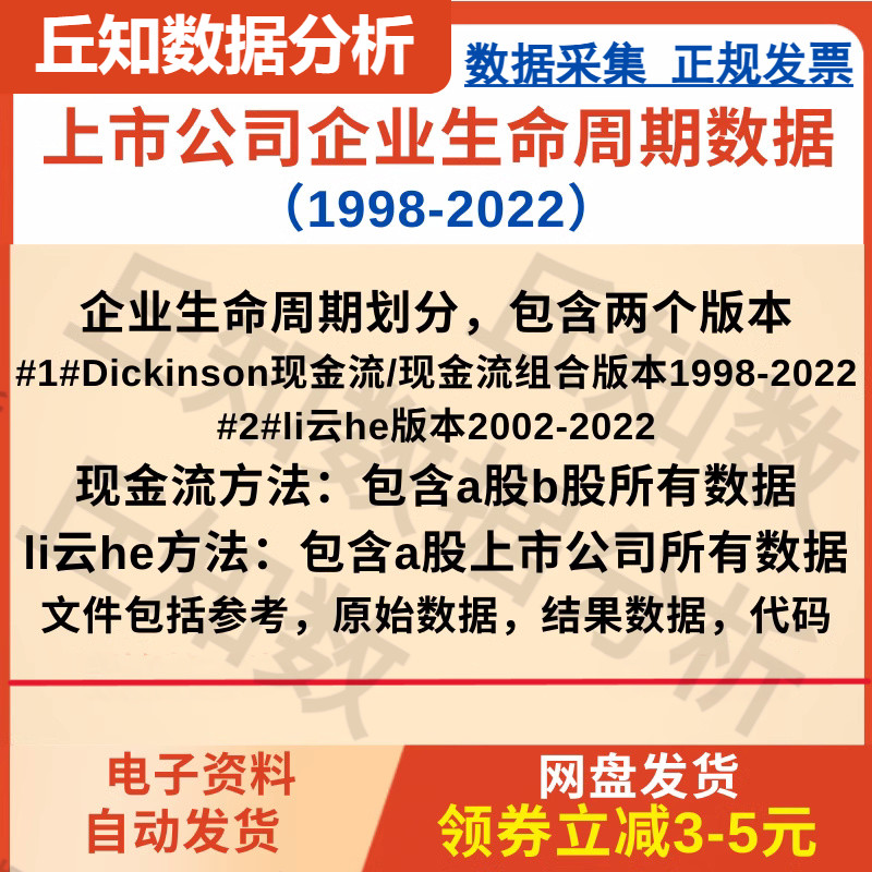 上市公司企业生命周期数据1998-2022两个版本含代码原始结果参考 商务/设计服务 设计素材/源文件 原图主图