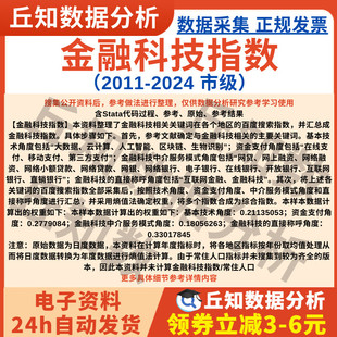 市级金融科技指数数据2024-2011搜索指数年度Excel Stata整理代码