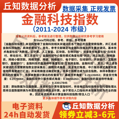 市级金融科技指数数据2024-2011搜索指数年度Excel Stata整理代码