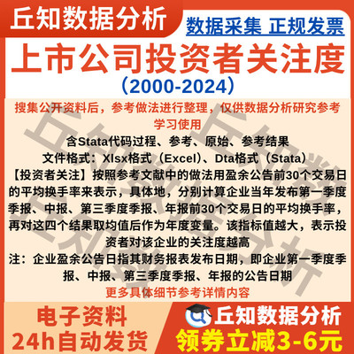上市公司投资者关注度2024-2000年含Stata代码过程Excel结果数据