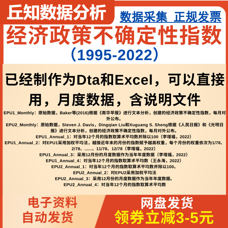 经济政策不确定性指数1995-2022年，已经处理好为dta和excel面板