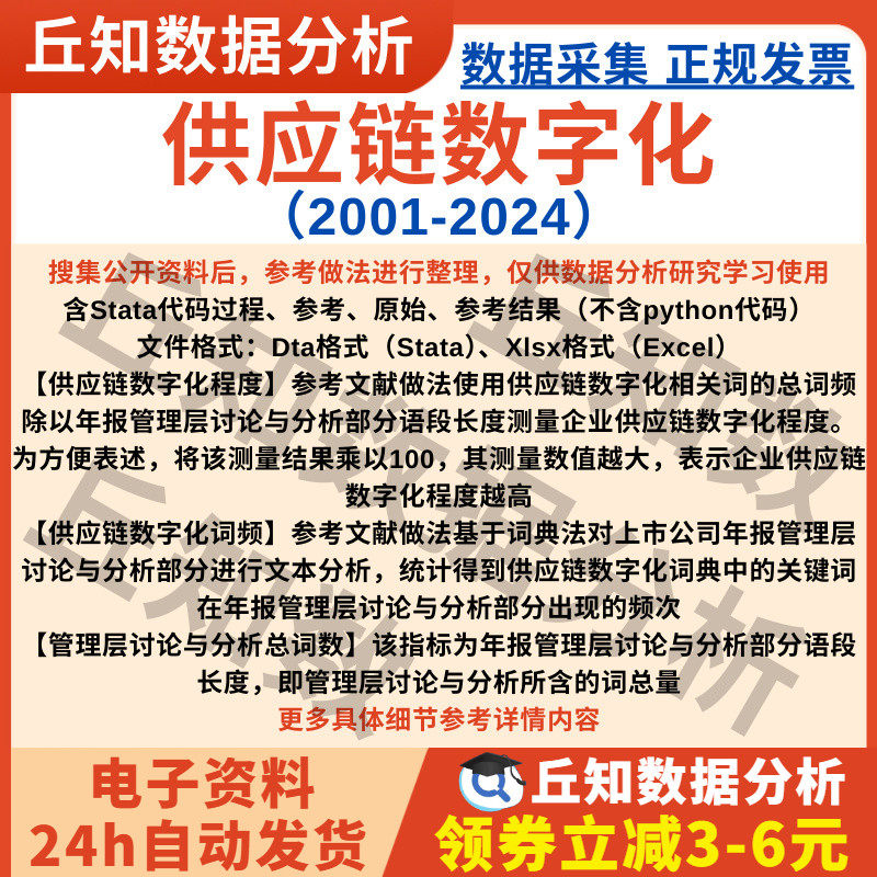 供应链数字化2024-2001年文本词频分析上市公司企业数据含参考