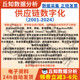 2024 供应链数字化 词频 2001年文本分析上市公司企业数据含参考