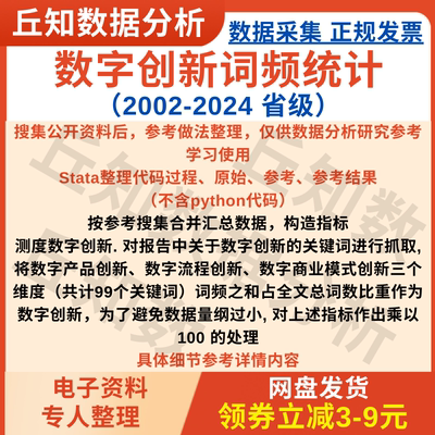 数字创新词频统计2002-2024省级原始数据为文本分析结果Stata整理