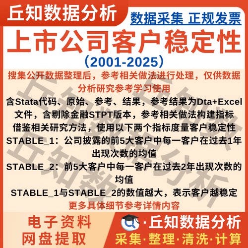 上市公司客户稳定度2025-2001年数据含stata代码Excel结果含剔除