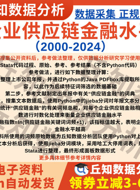 上市公司供应链金融水平2024-2000Stata表企业年报词频结果Excel