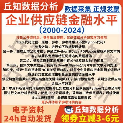 上市公司供应链金融水平2024-2000Stata表企业年报词频结果Excel