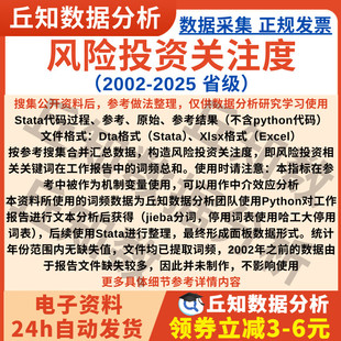 风险投资关注度2025-2002省级文本分析数据含Stata表中介机制变量