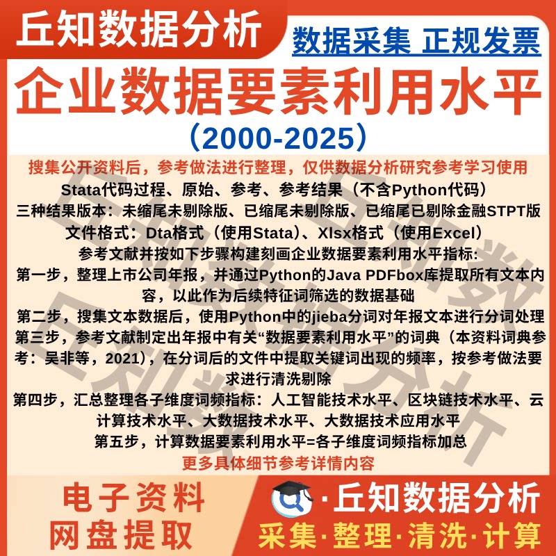 企业数据要素利用水平2025-2000年上市公司词频结果Excel 说明pdf