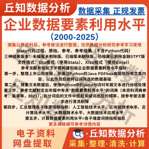 企业数据要素利用水平2025-2000年上市公司词频结果Excel 说明pdf