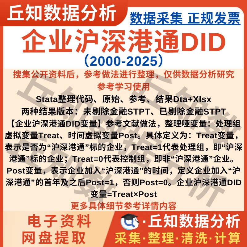 企业沪深港通DID数据2025-2000年treatpost指标Stata代码Excel表