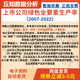 说明非径向 上市公司绿色全要素生产率2022 SBM 2007含参考