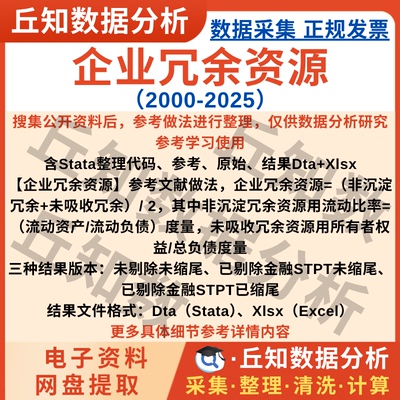 企业冗余资源2025-2000年数据stata代码上市公司数据剔除金融StPt