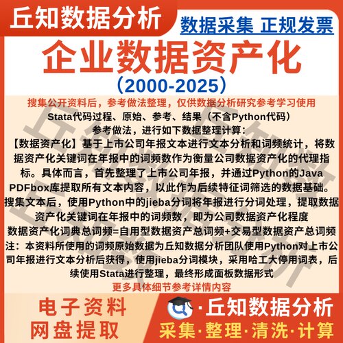 企业数据资产化2025-2000年上市公司数据Stata整理自用型和交易型