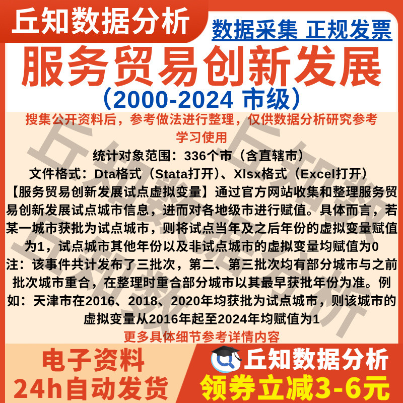 服务贸易创新发展2024-2000年市级赋值01虚拟变量Stata/Excel表格