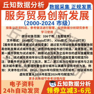 服务贸易创新发展2024-2000年市级赋值01虚拟变量Stata/Excel表格