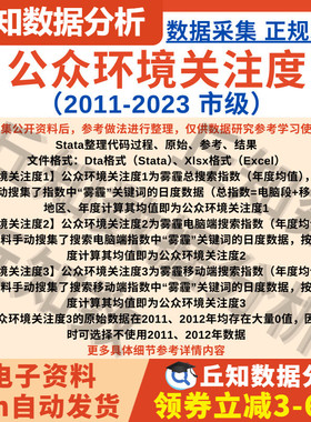 市级公众环境关注度数据2023-2011年搜索指数日度年度Excel Stata
