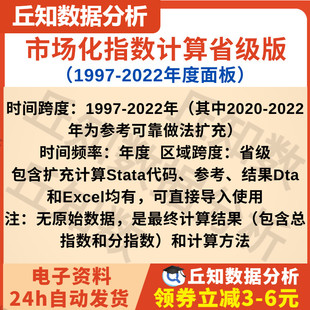 市场化指数推算数据1997-2022省级Stata代码参考结果Dta＋Excel。