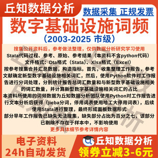 数字基础设施词频2025 2003数据市级文本分析结果Stata表格含说明