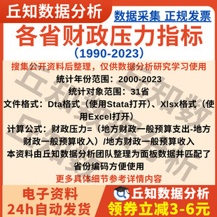 各省财政压力指标2023-1990数据整理Stata版本Excel表格面板统计