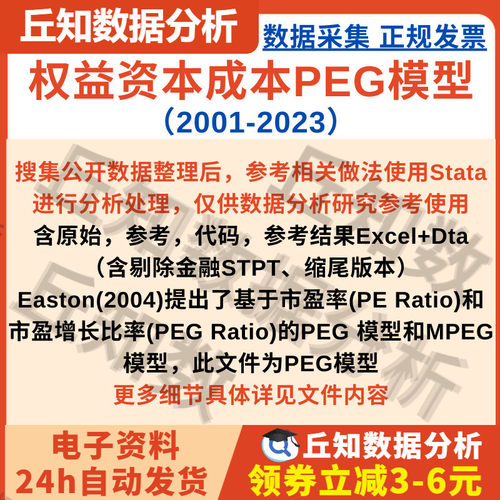 上市公司权益资本成本数据2023-2001PEG模型含stata代码 参考结果