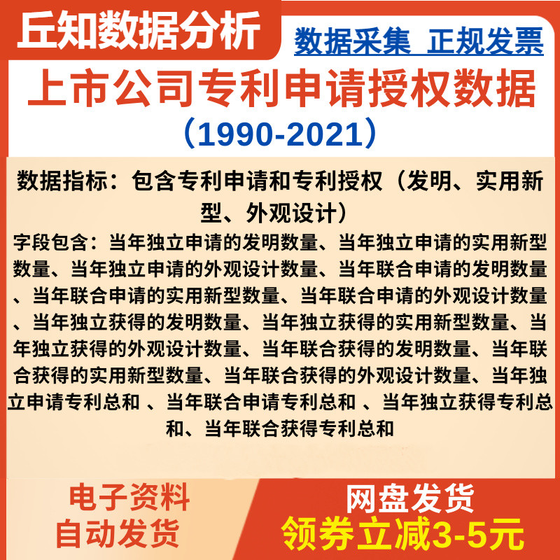 上市公司专利申请授权数据1990-2021分发明、实用新型、外观设计