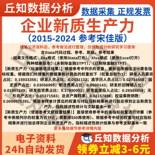 企业新质生产力2024-2015年上市公司数据Stata熵值法含参考宋佳版