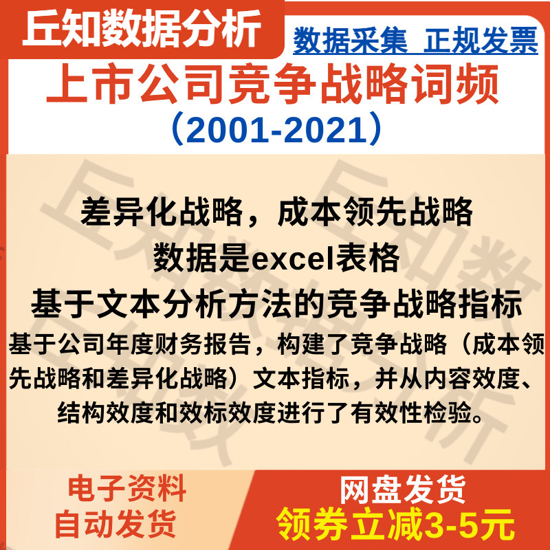 上市公司竞争战略指标 2001-2021Excel差异化战略，成本领先战略