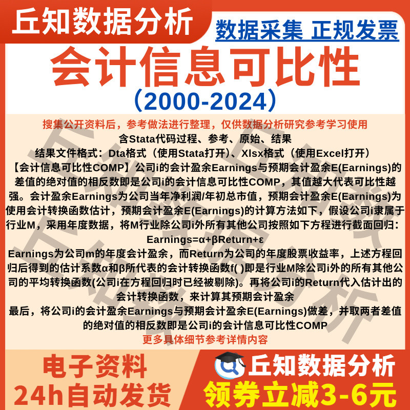 会计信息可比性2024-2000年数据Stata代码上市公司企业含缩尾剔除