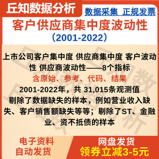 客户供应商集中度波动性2001-2022上市公司数据stata数据含代码。