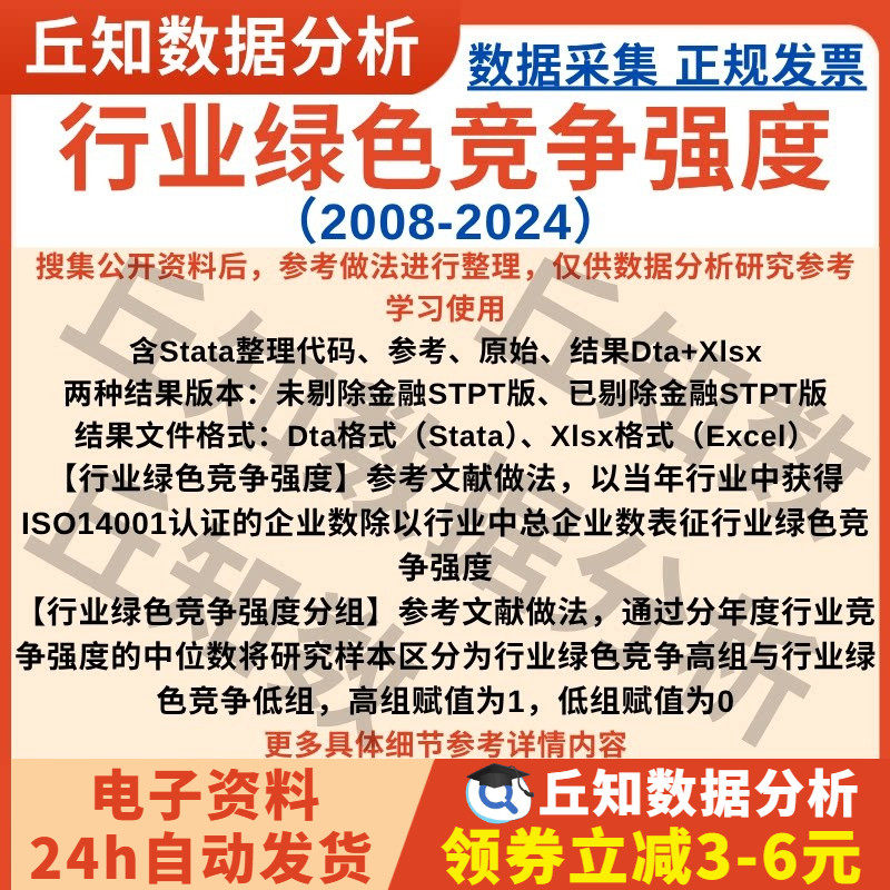 行业绿色竞争强度2024-2008年上市公司企业数据Stata代码Excel表