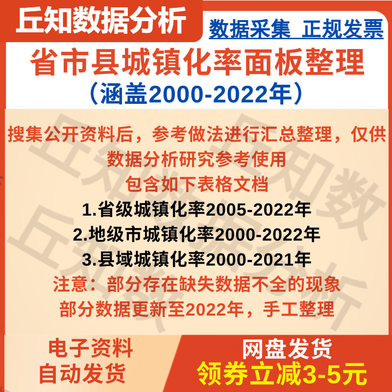 省市县城镇化率面板整理涵盖2022-2000年 excel面板数据整理汇总 商务/设计服务 设计素材/源文件 原图主图