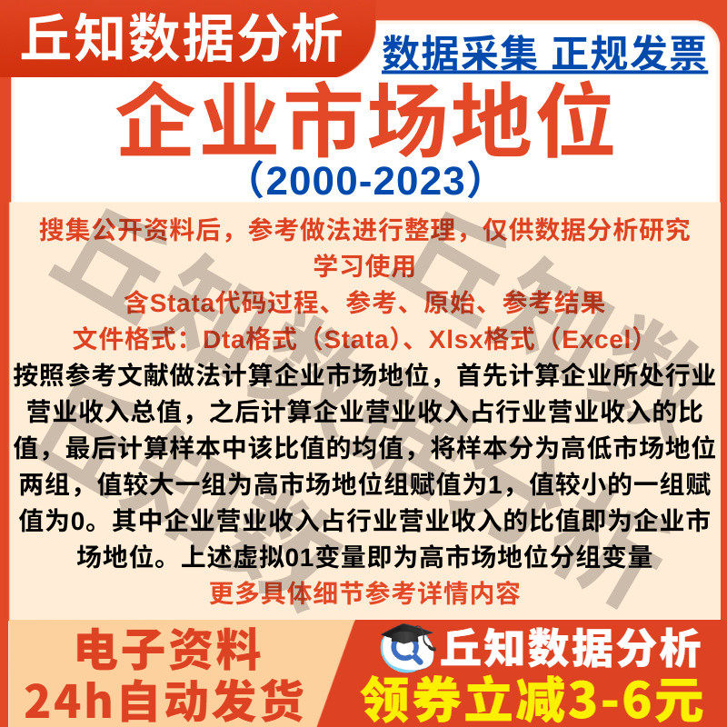 企业市场地位2023-2000年数据高低分组变量上市公司应收占比Stata