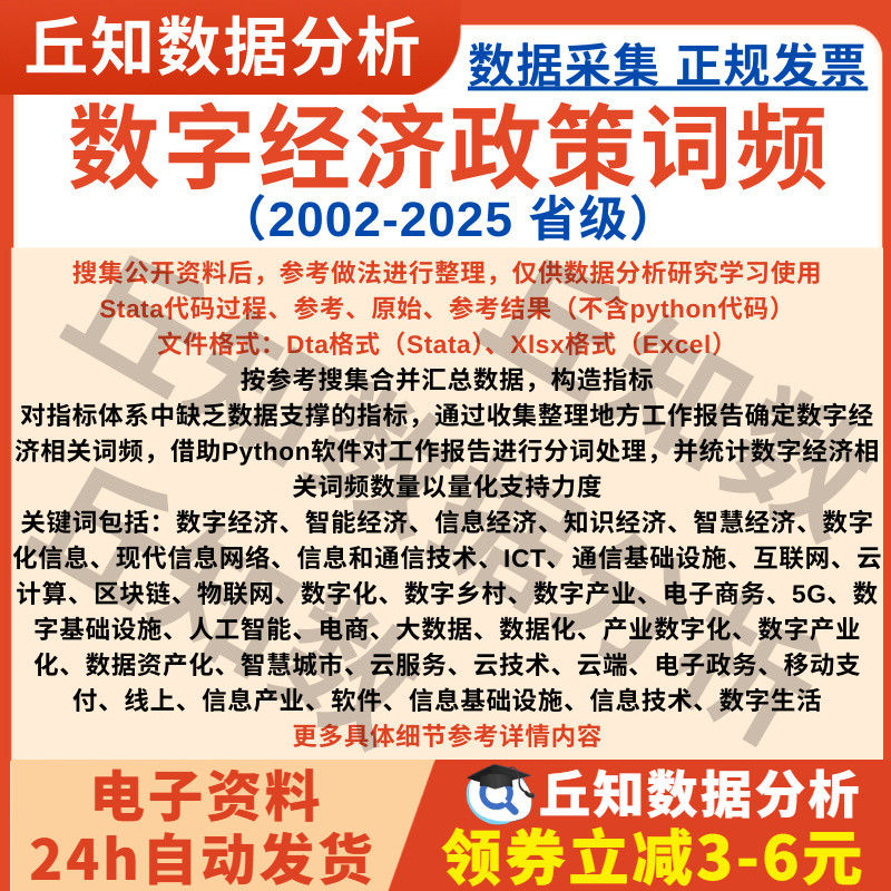 数字经济政策词频统计2025-2002省级文本分析数据Stata整理含参考